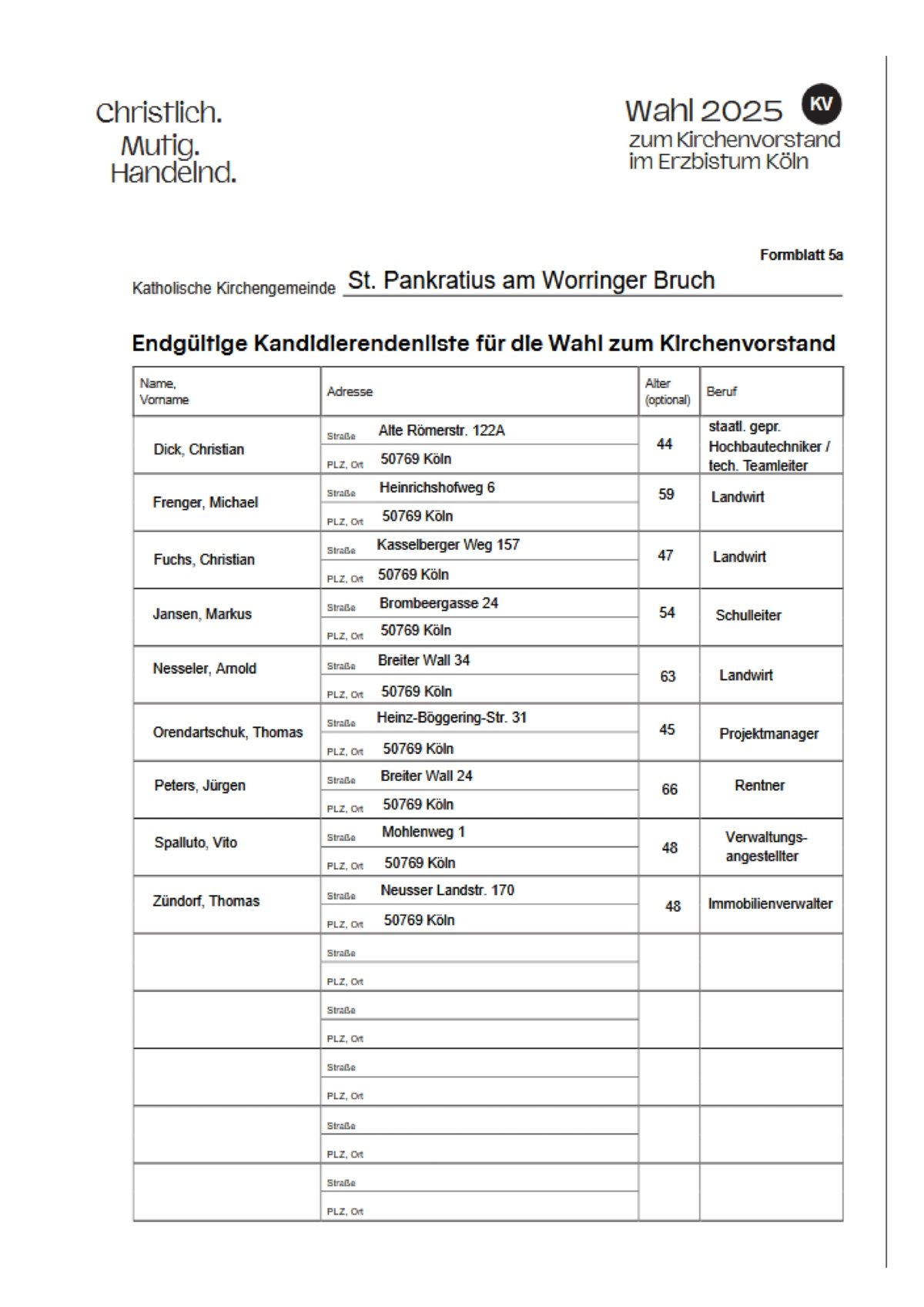 Endültige KV-Liste